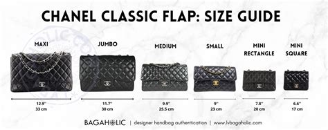 waitinglist chanel|Chanel Classic Flap waitlist/checklist .